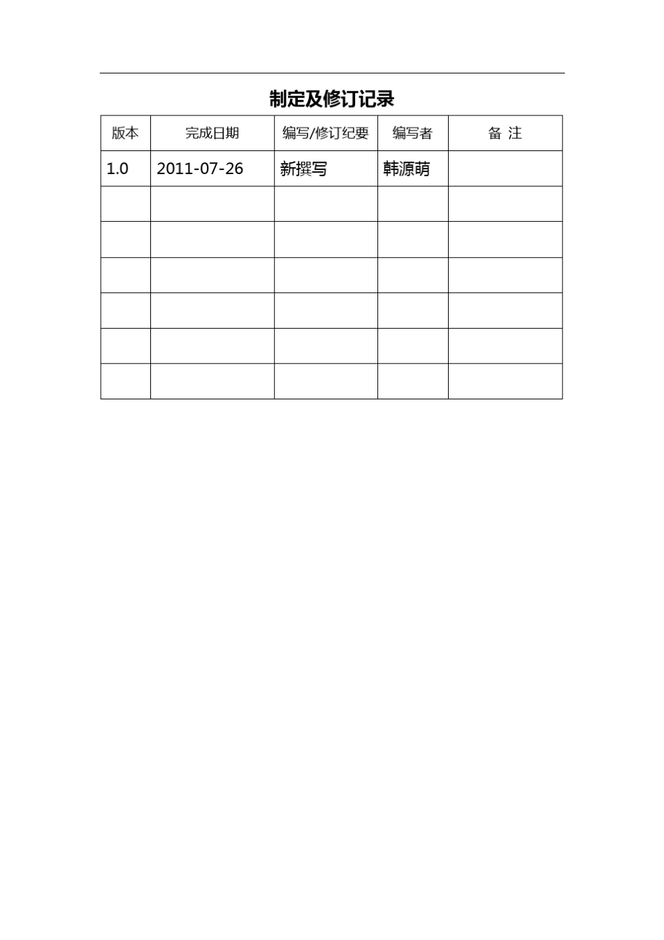 ArcGISForFlex地图内嵌饼状图_第2页