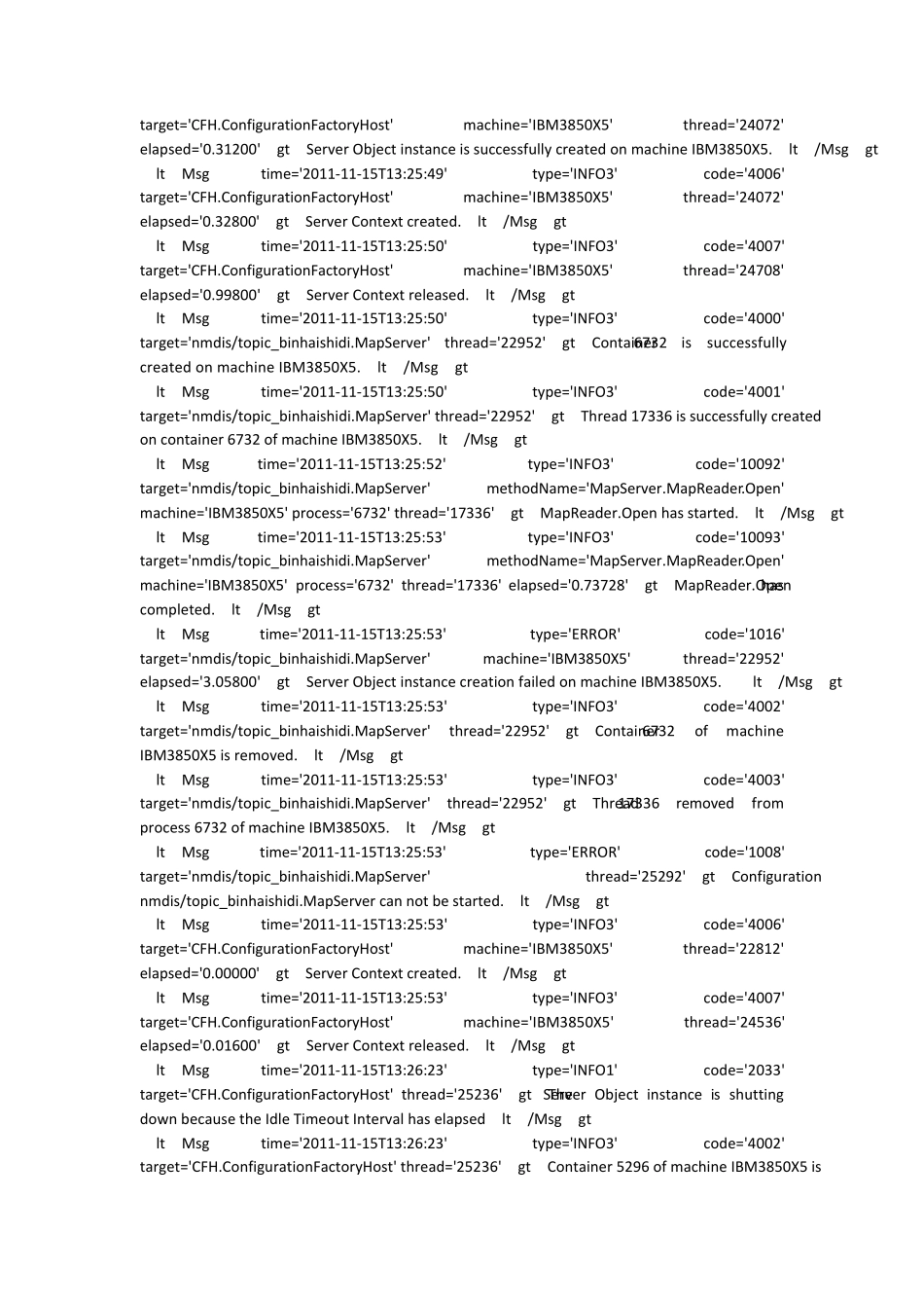 ArcgisServer发布服务时错误_第2页