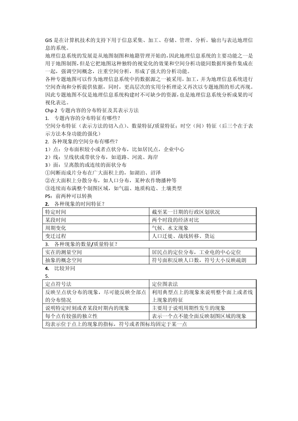 arcgis专题地图制作教程_第2页