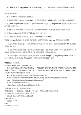 arcgis中的特殊标注