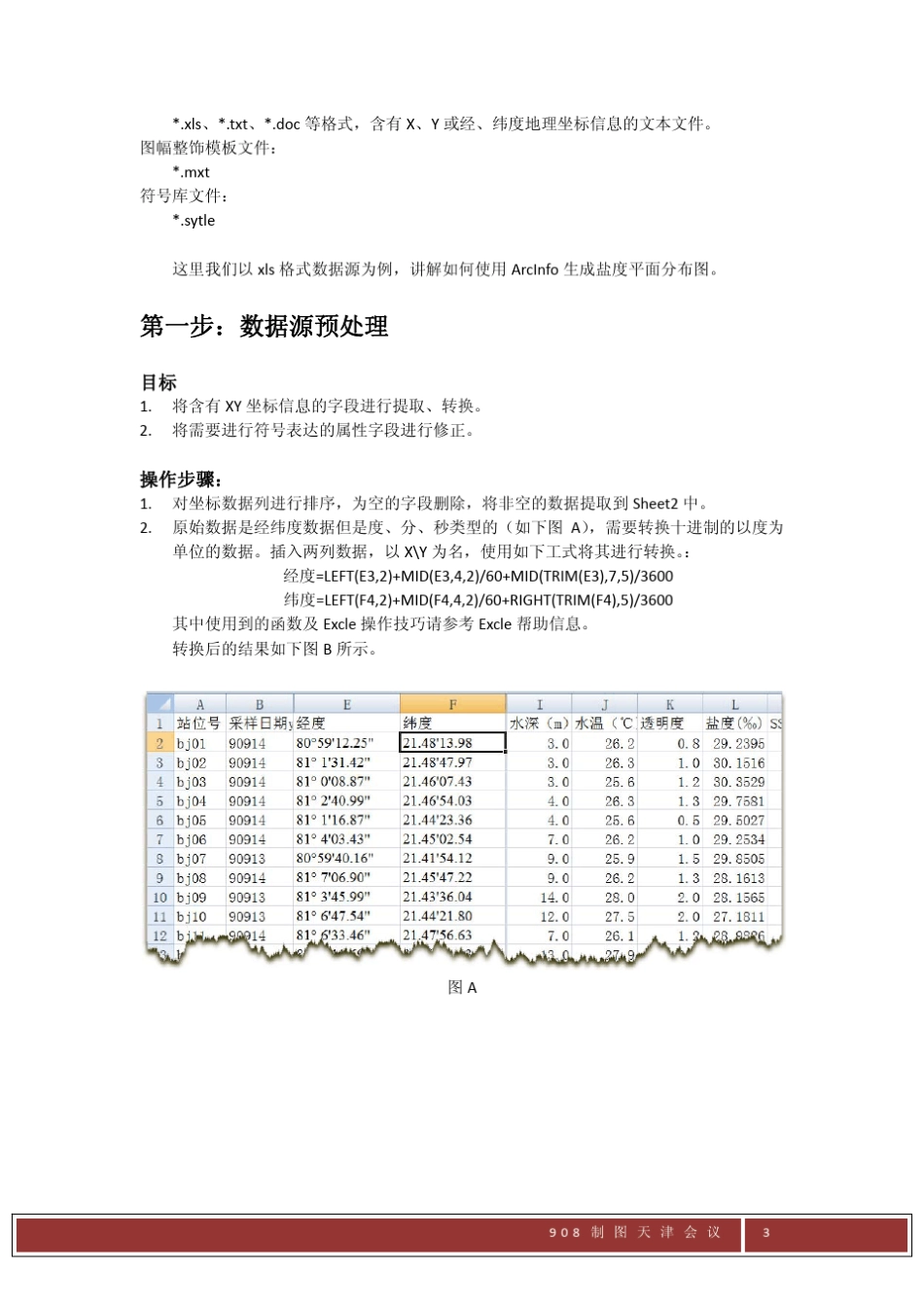 ArcGIS平面、断面制图教程_第3页