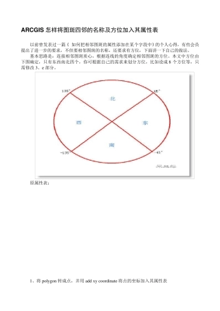 arcgis怎样将图斑四邻的名称及方位加入其属性表