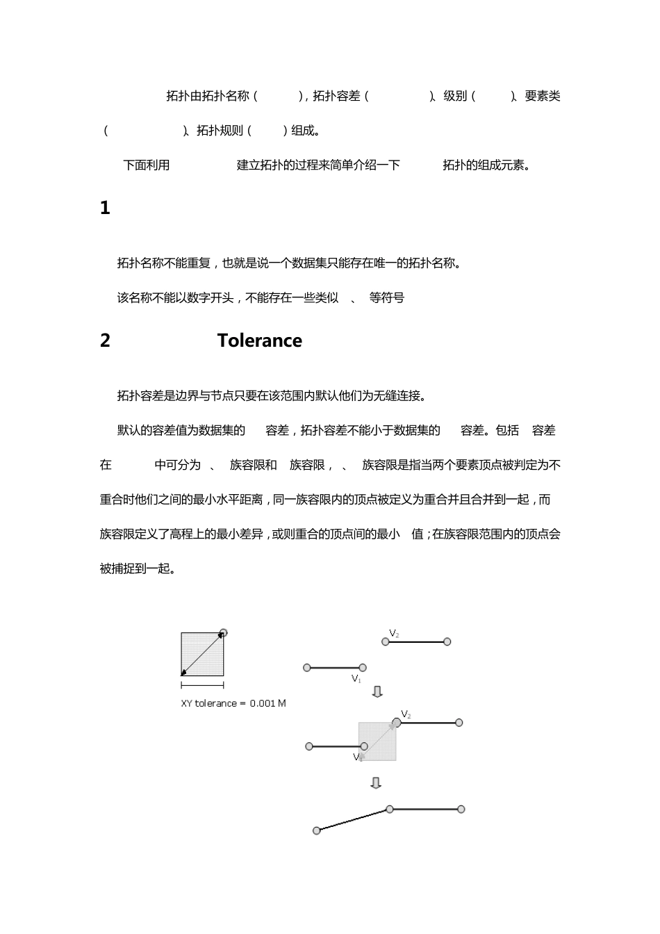 ArcGIS拓扑专题_第3页