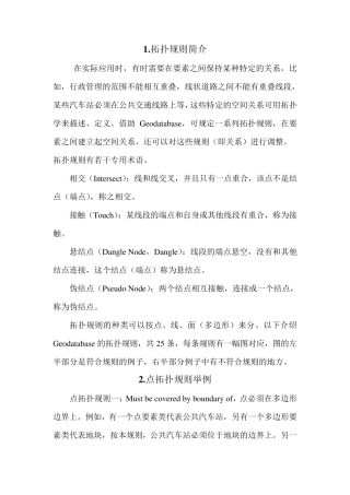 arcgis拓扑规则详细说明