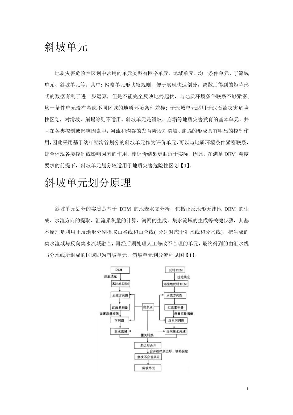ArcGIS提取斜坡单元步骤详解_第1页