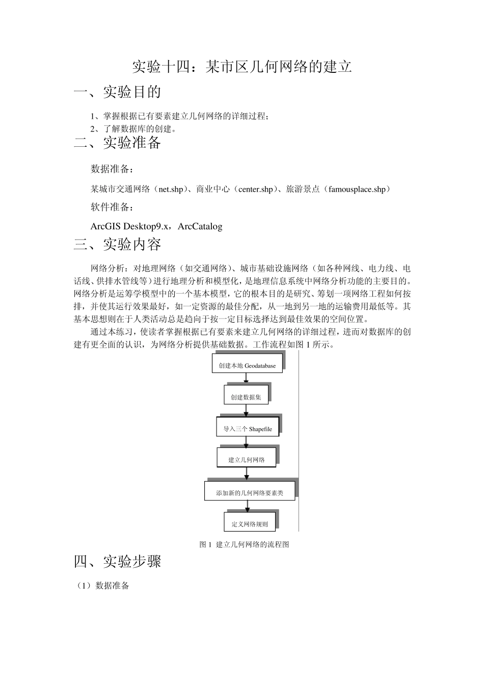 Arcgis操作实验十四：某市区几何网络的建立_第1页