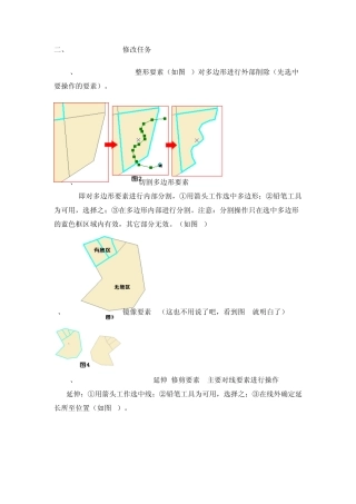 arcgis操作技巧