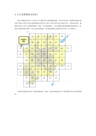 ArcGIS数据驱动页面的创建及使用