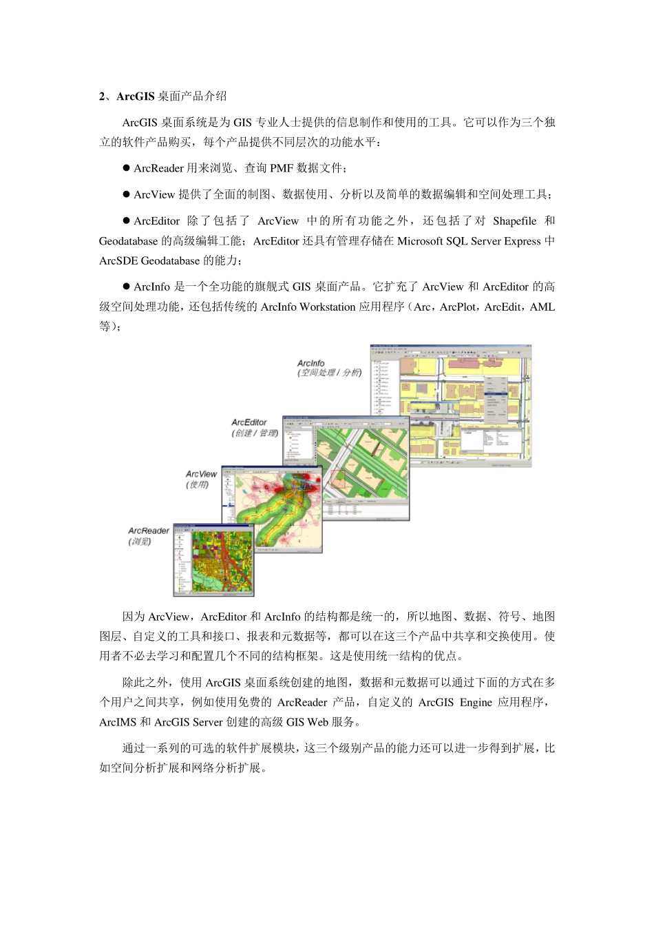 ArcGIS的功能_第1页