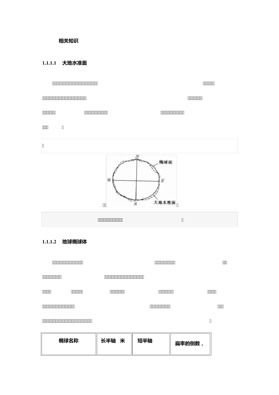 ArcGIS空间参考_第2页