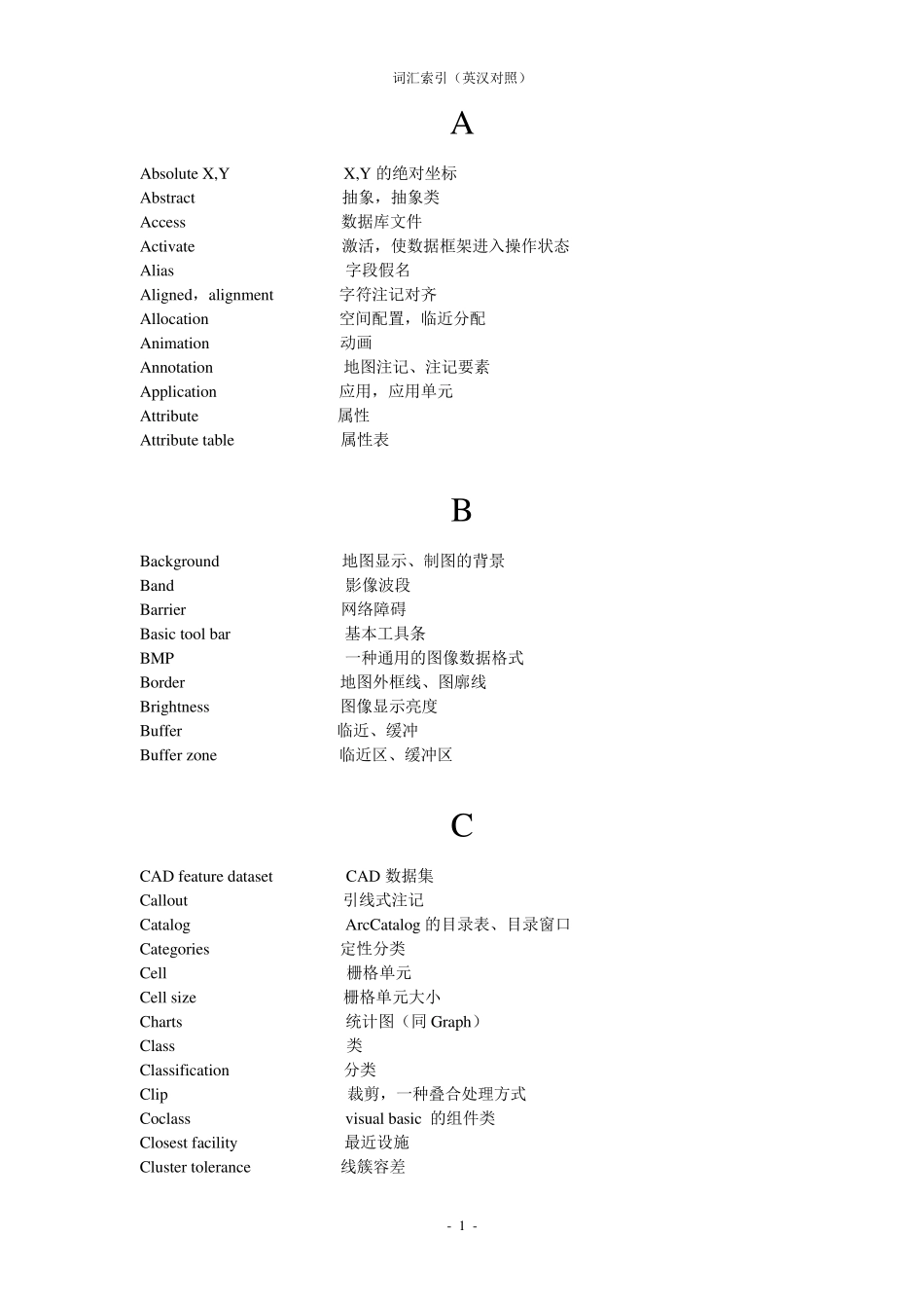 ARCGIS英汉对照_第1页