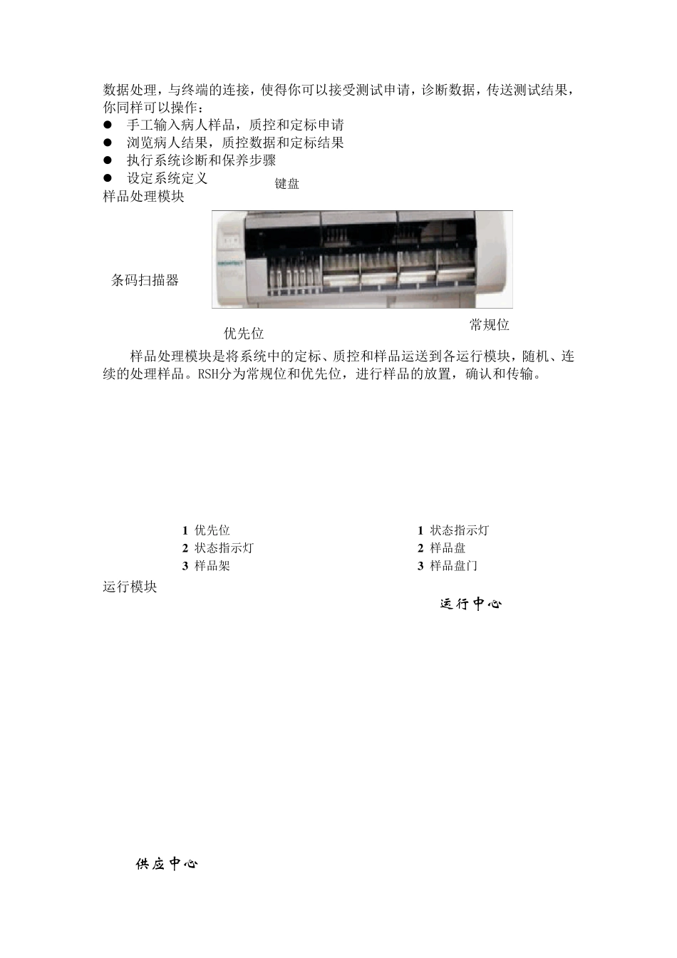 ARCHITECTi2000sr中文操作手册_第3页