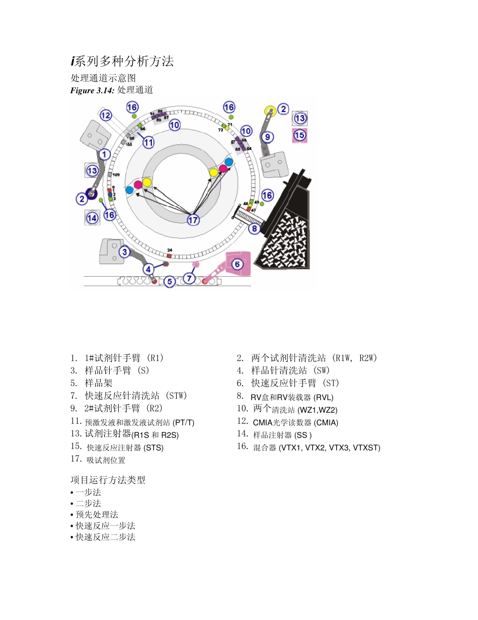 ARCHITECTi2000中文分析原理_第3页