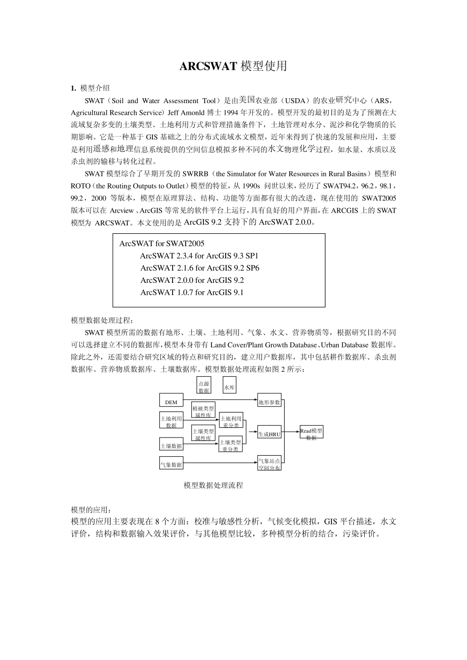 ARCSWAT模型使用_第1页