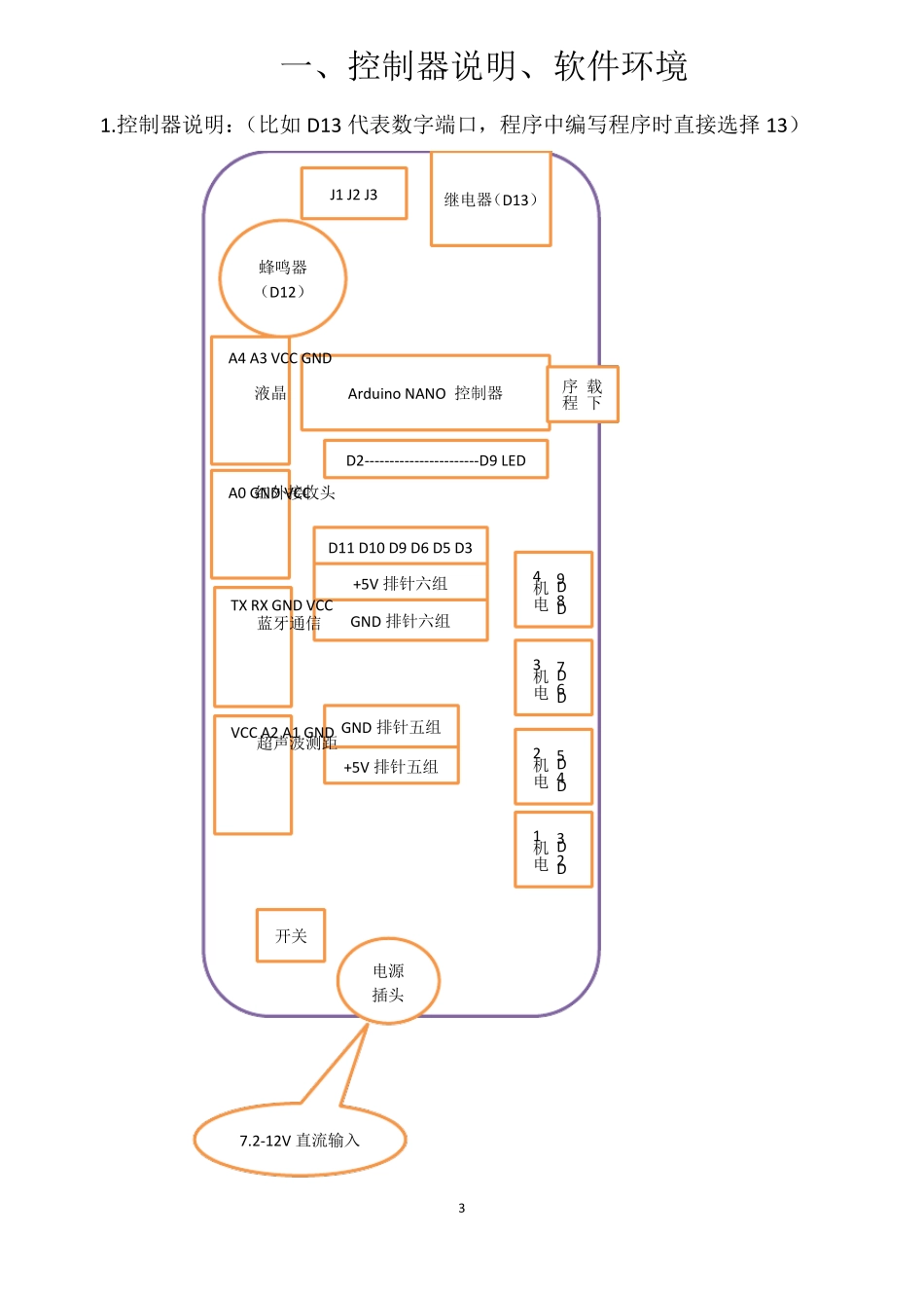 arduino_mixly_第3页
