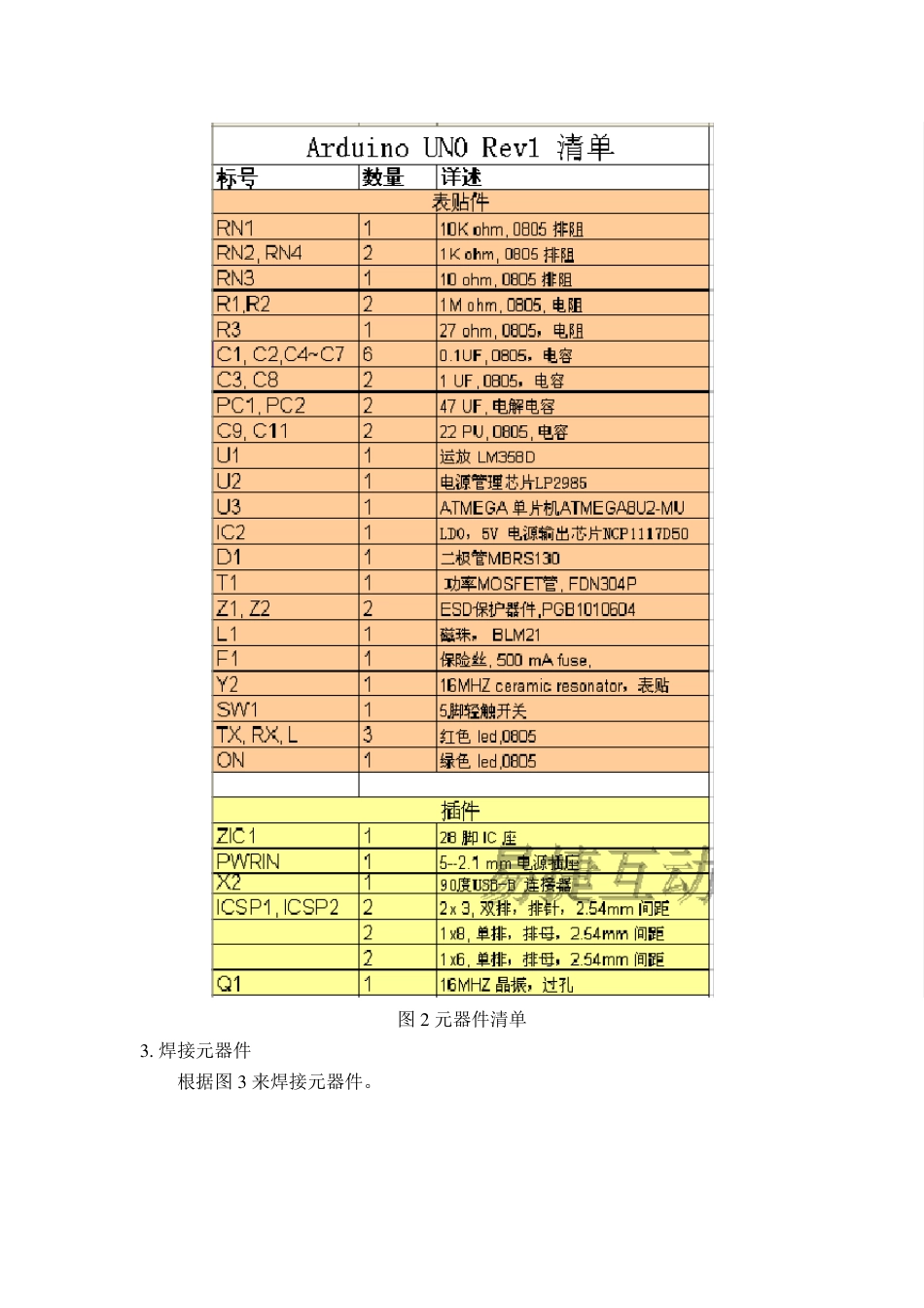 Arduinouno自己DIY(制作与调试)_第2页