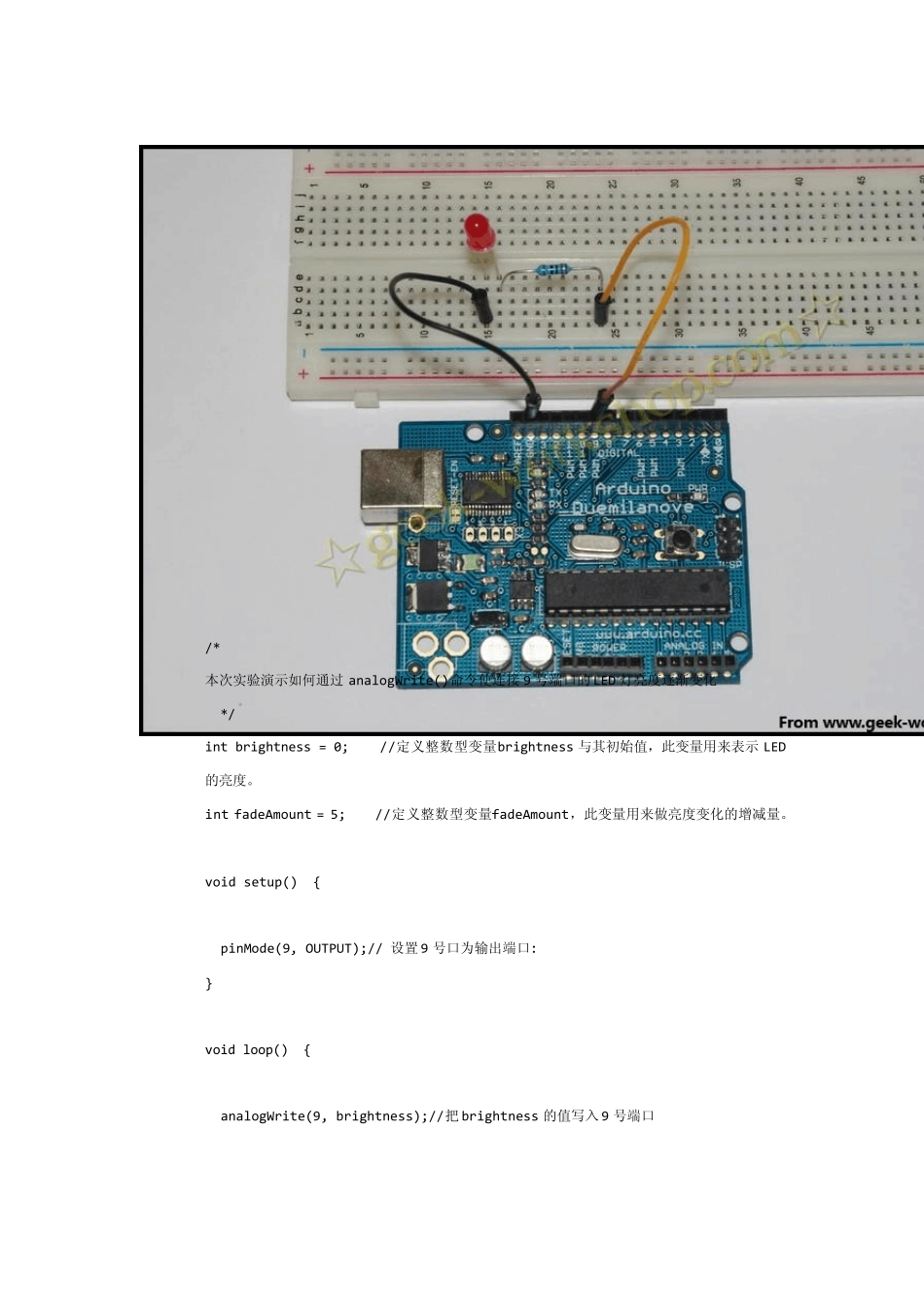 arduino学习笔记7PWM控制LED实验PWM讲解_第2页