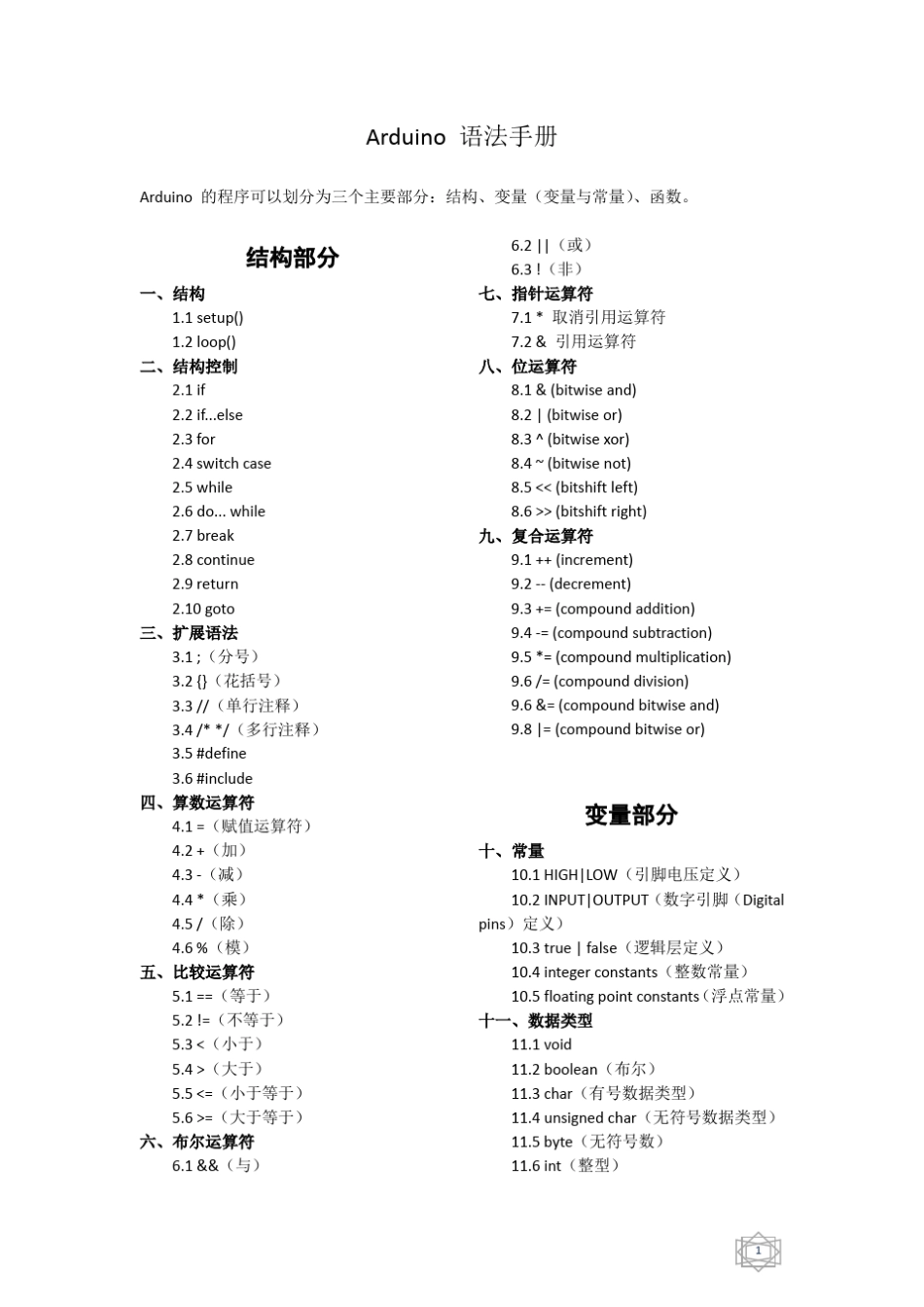 Arduino语法手册_第1页
