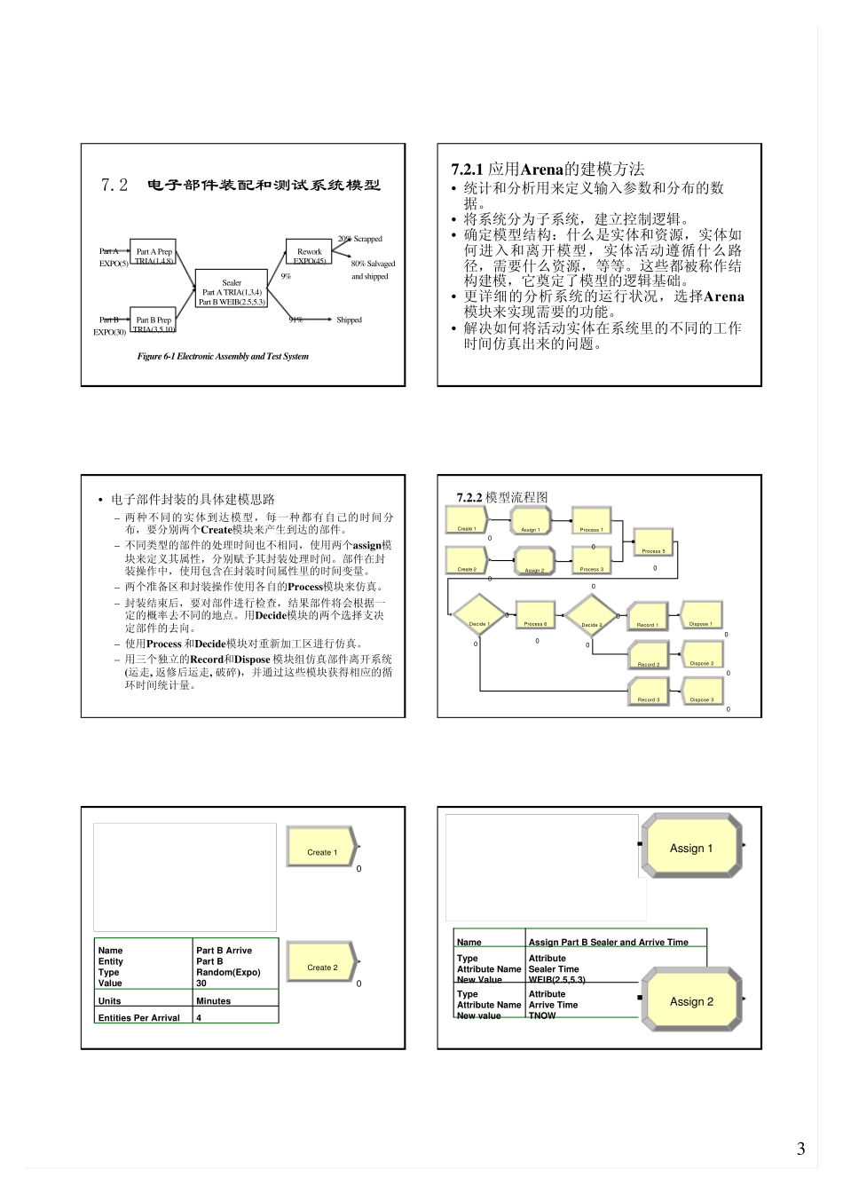 Arena仿真软件系统_第3页