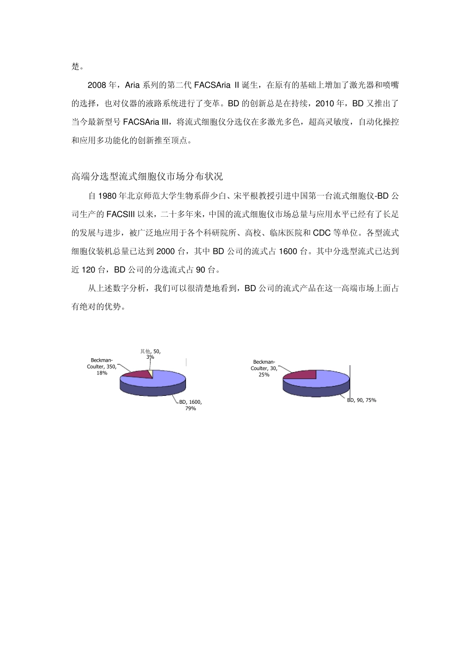 AriaIII技术说明_第3页