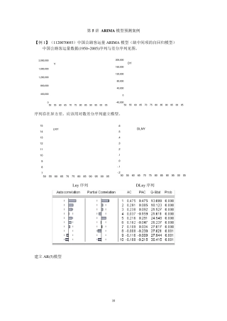 ARIMA模型预测案例