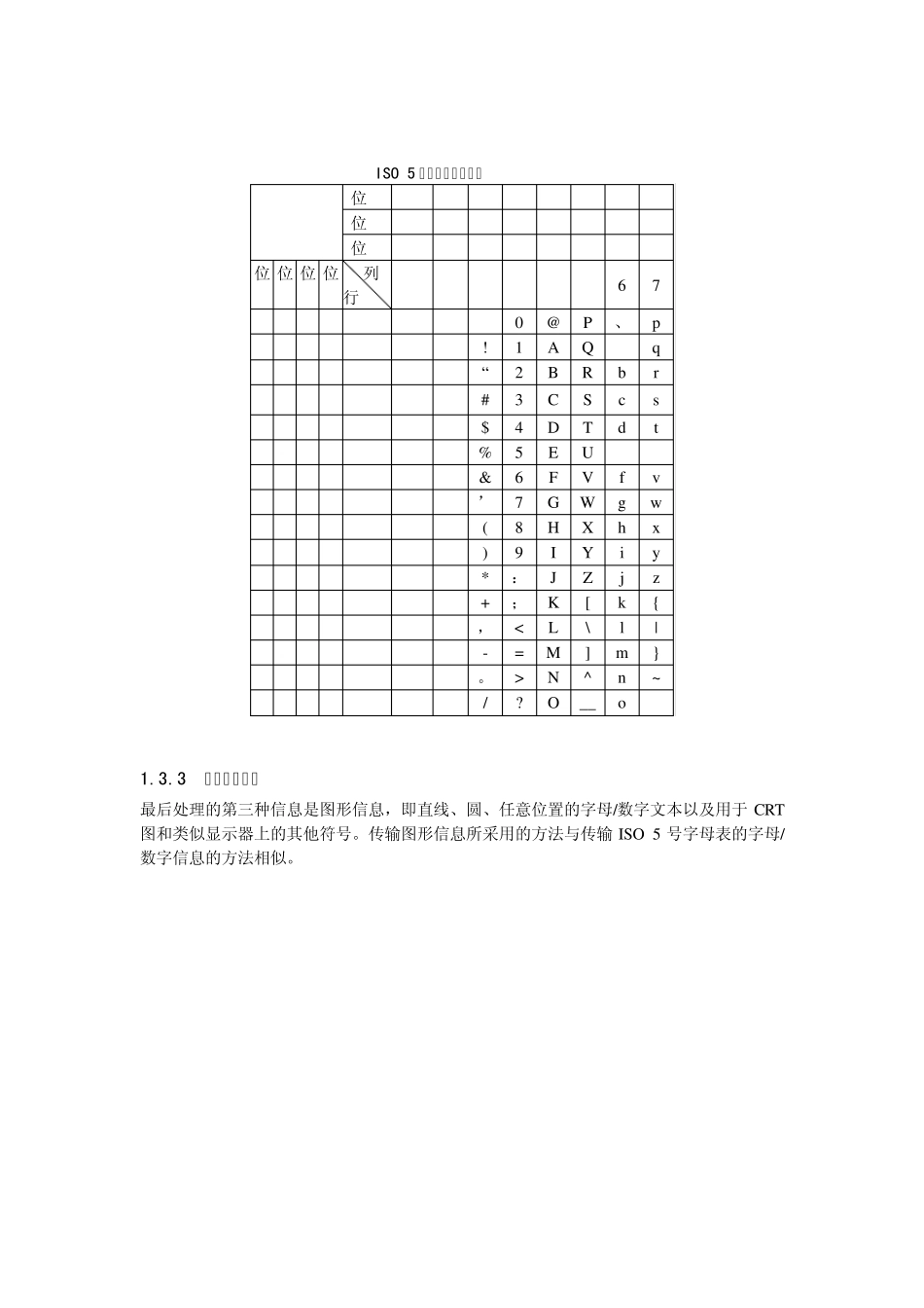 ARINC429规范简介_第2页