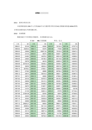 ARMA模型案例