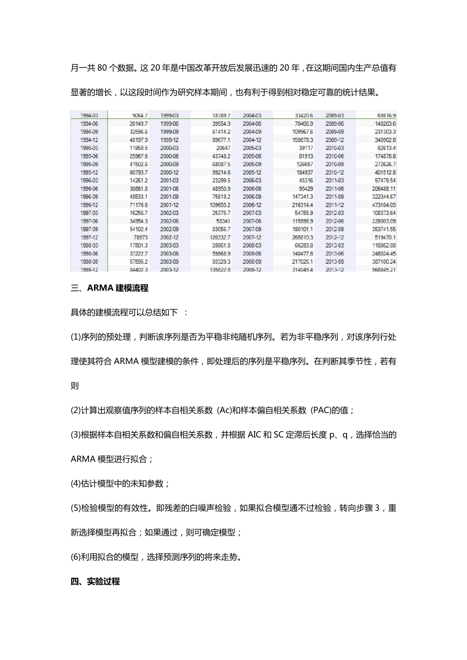 ARMA模型案例分析_第3页