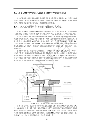 ARMCortexM4嵌入式系统开发实践2