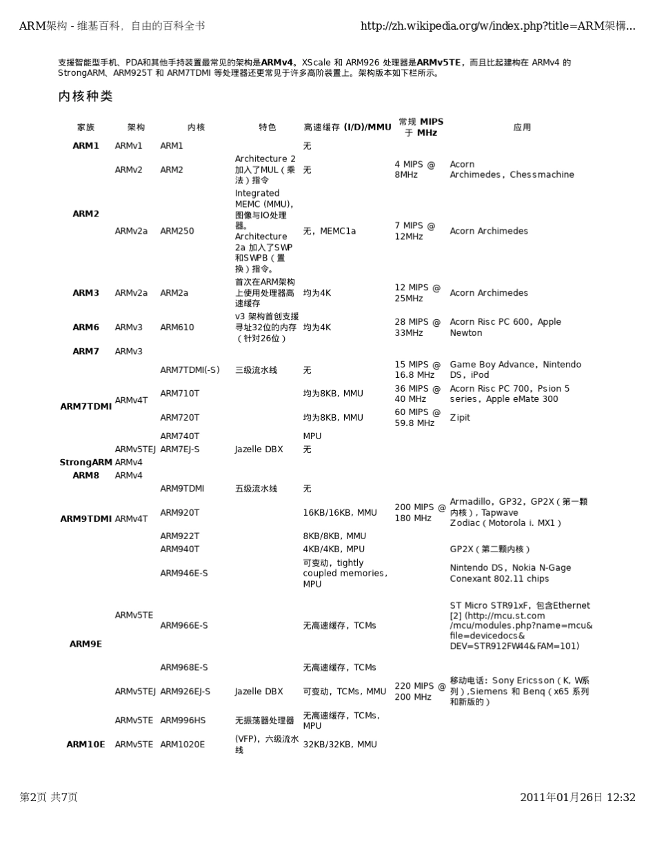 ARM体系结构.维基百科_第2页