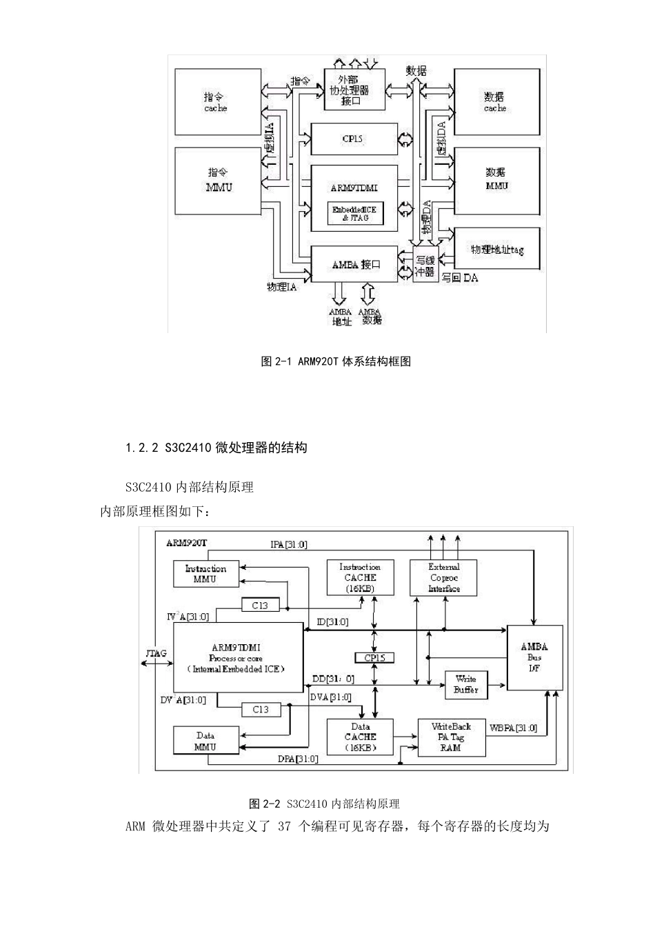ARM微处理器S3C2410的简介_第2页