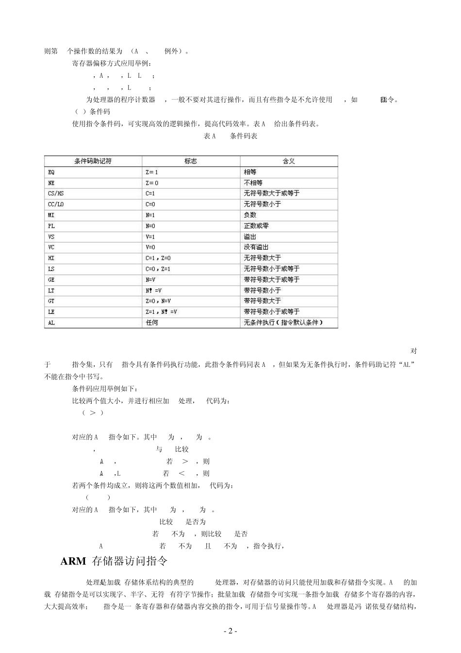 ARM指令大全_第2页