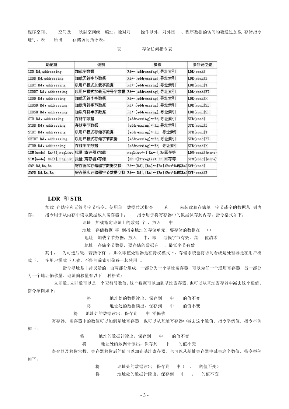 ARM指令大全_第3页