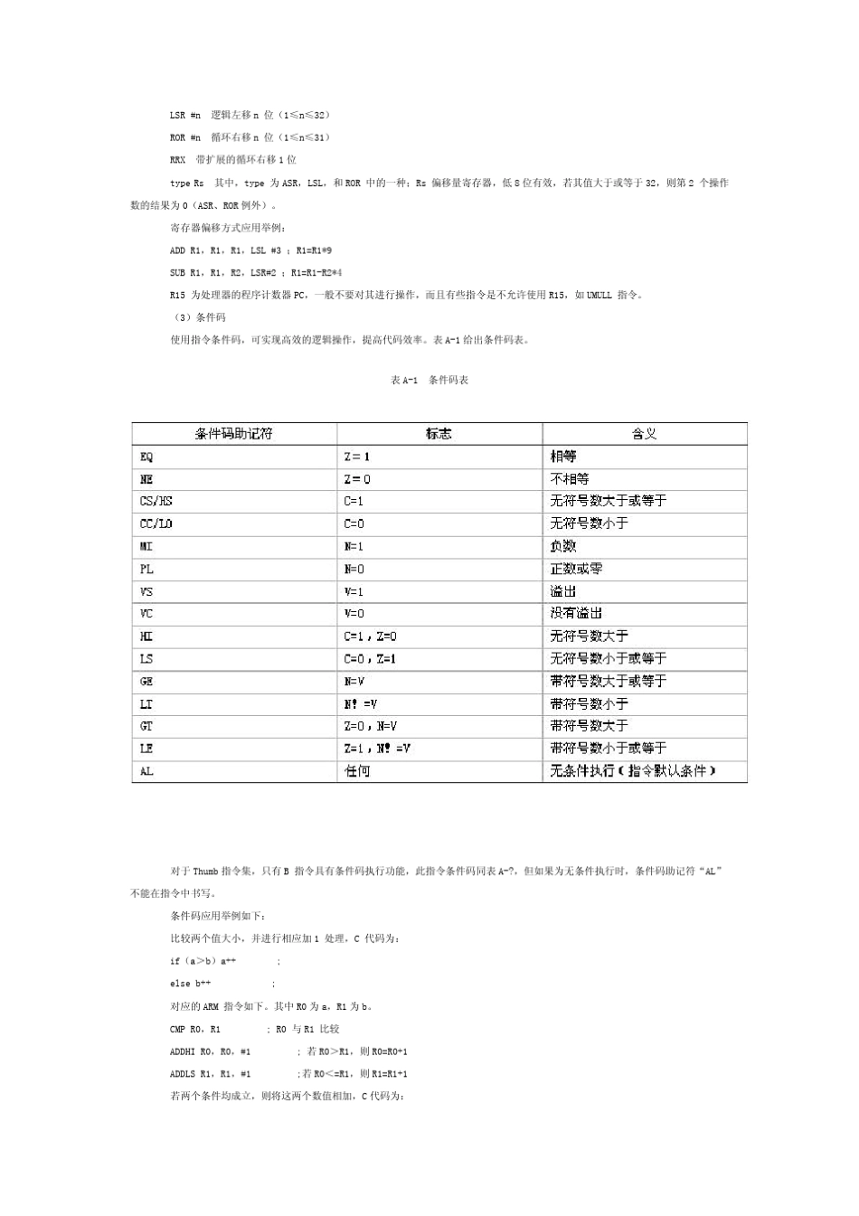 ARM指令集详解_第2页