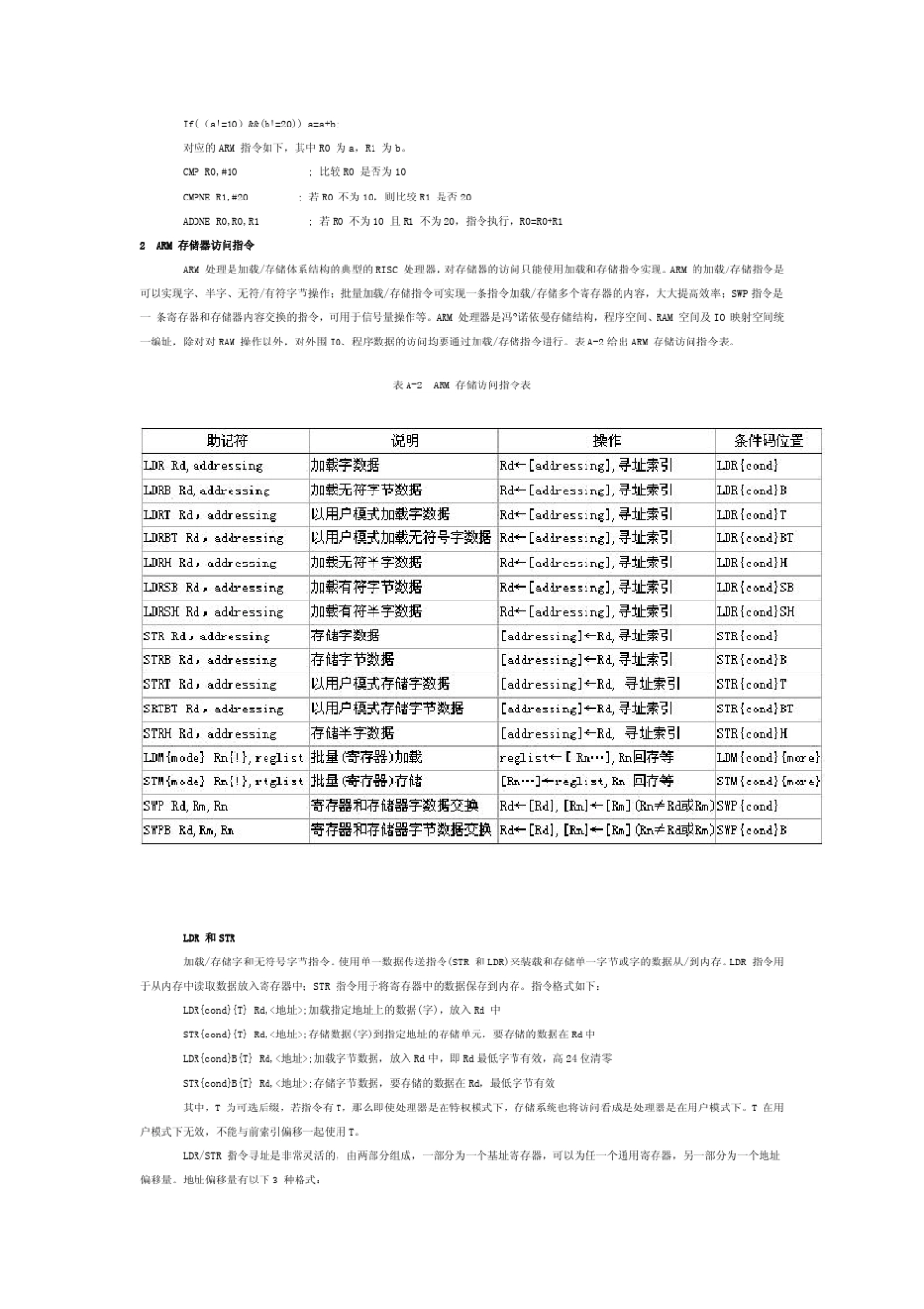 ARM指令集详解_第3页