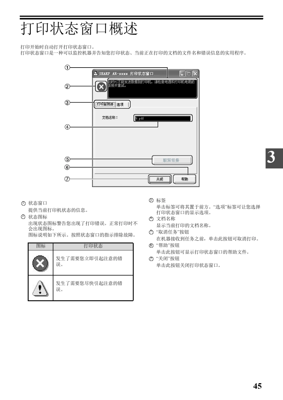 AR_3818S_3821D夏普数码复印机操作手册_第2页