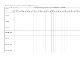 AR系列罗茨鼓风机性能表