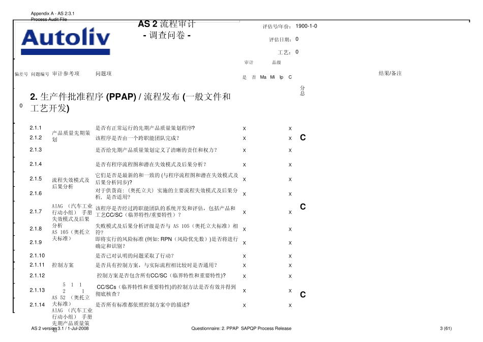 AS2AppendixAProcessAuditFile_S_CH过程审核_第3页