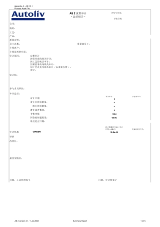 AS2AppendixAProcessAuditFile_S_CH过程审核