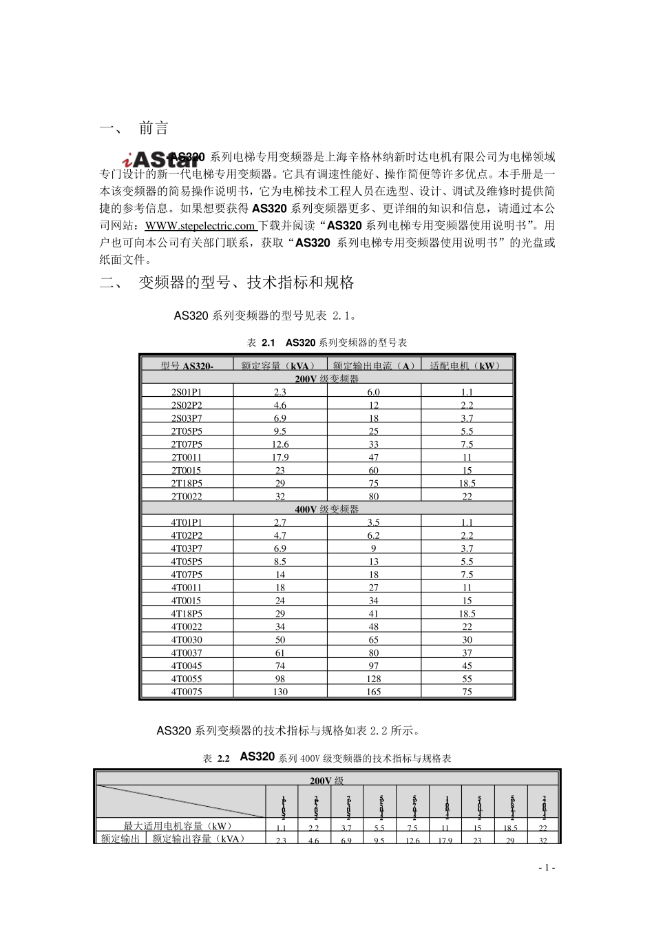 AS320系列电梯专用变频器操作手册V2.112016.9.5_第1页