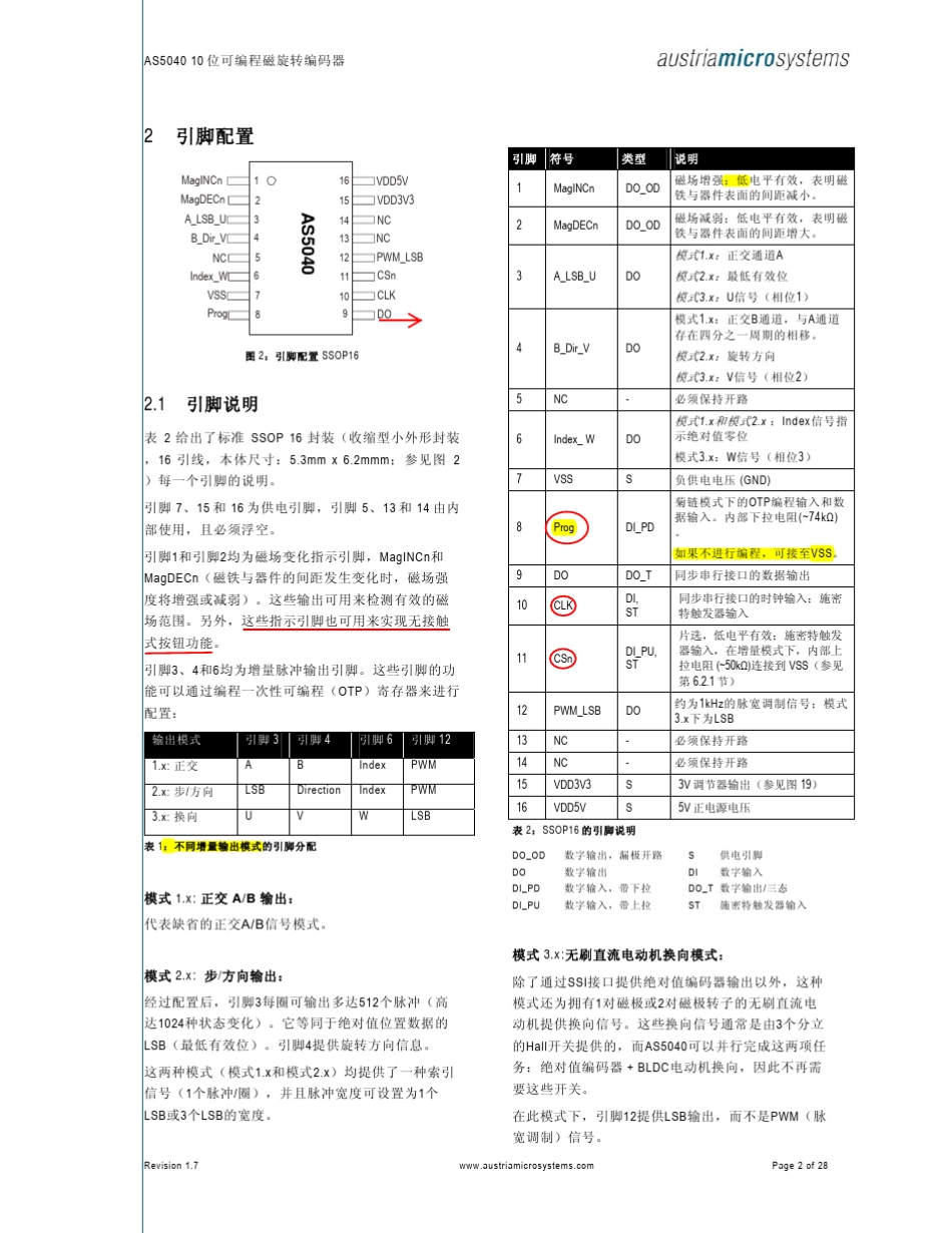AS5040中文版_第2页