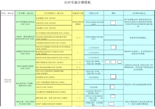 ASAP实施步骤模板(综合)