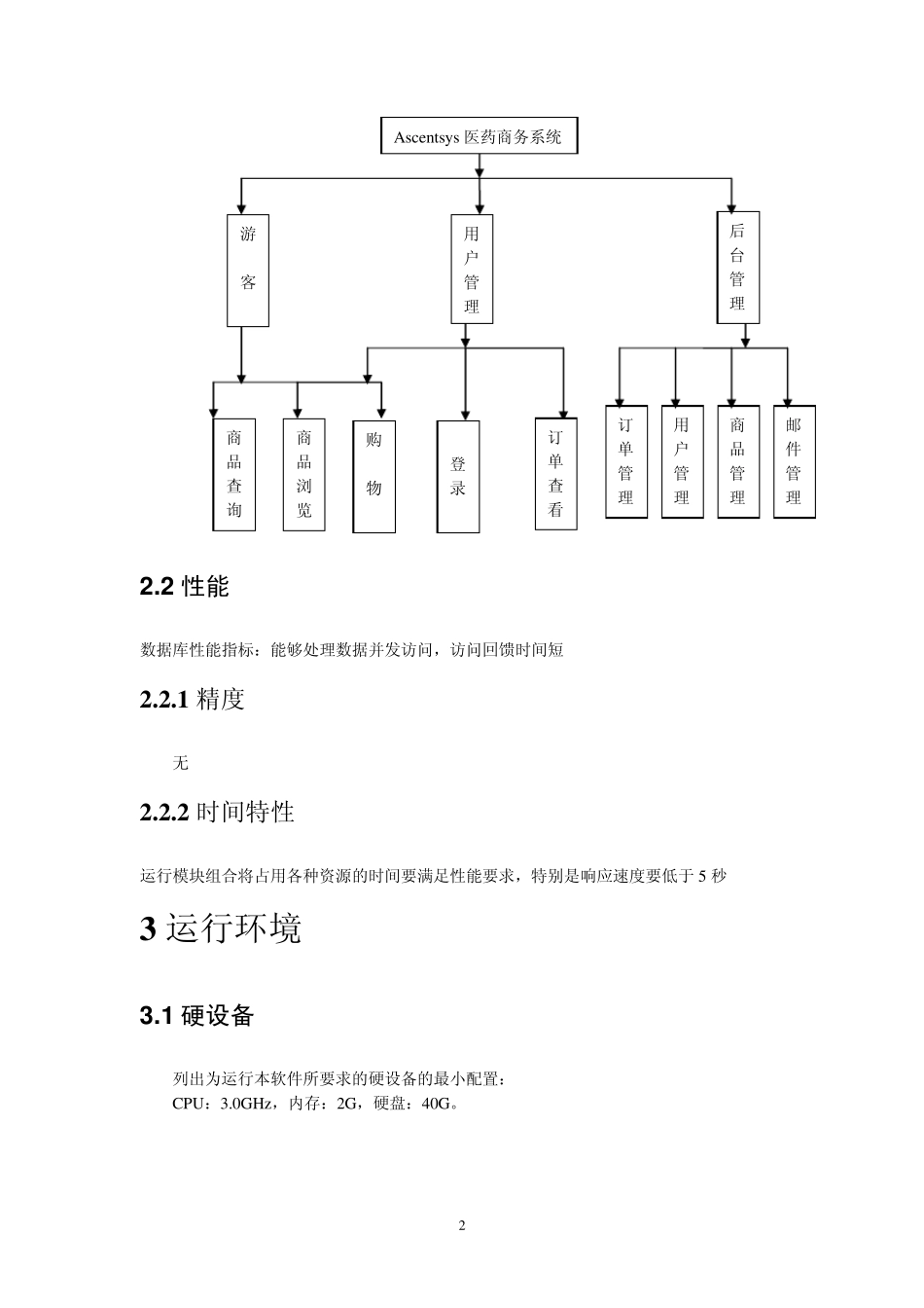AscentSys医药商务系统用户手册_第2页