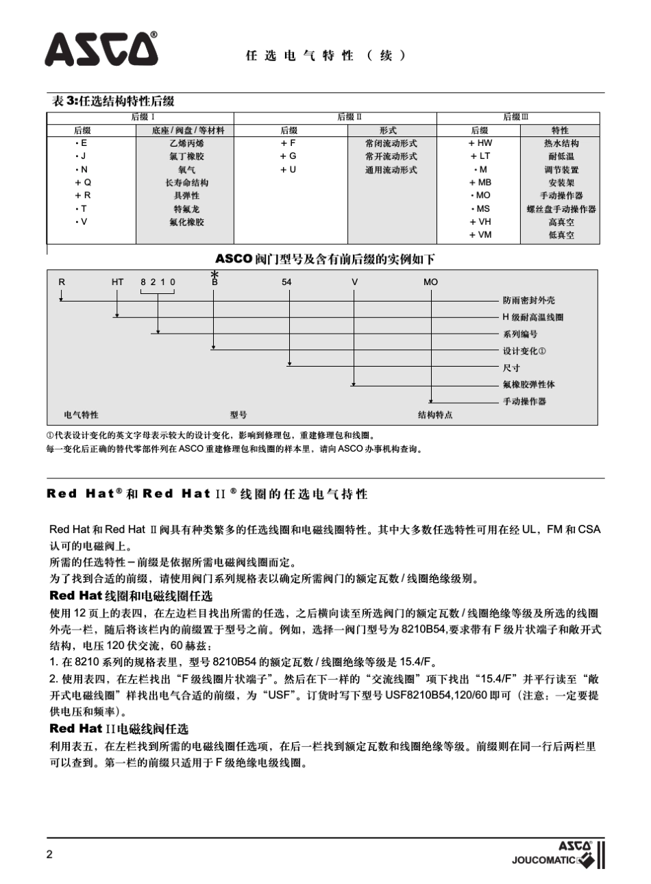 asco电磁阀综合选型中文样本_第3页