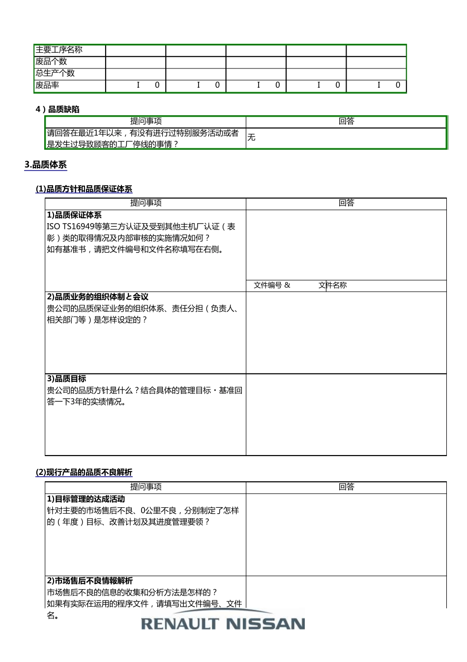 ASES2.0SupplierPackage(事前问卷)_20141121_第2页
