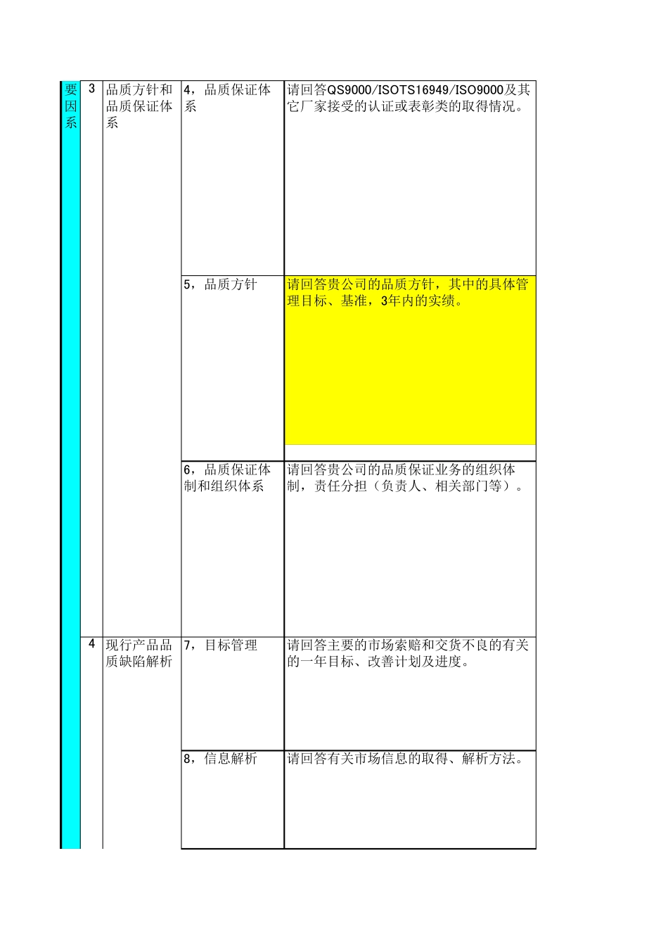 ASESChecklist(中日文对照版)_第2页