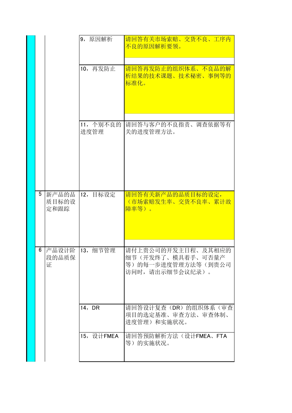 ASESChecklist(中日文对照版)_第3页
