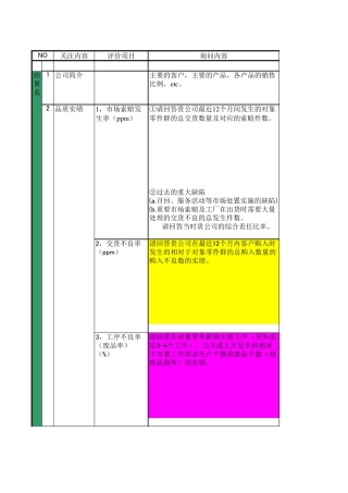 ASESChecklist(中日文对照版)