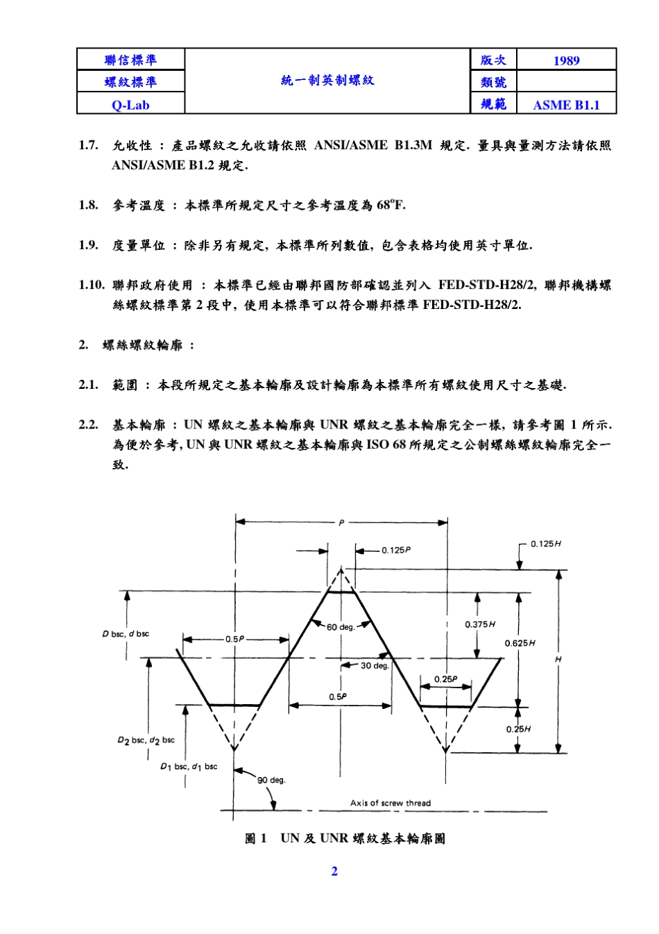 ASMEB1.1统一英制螺纹_第2页