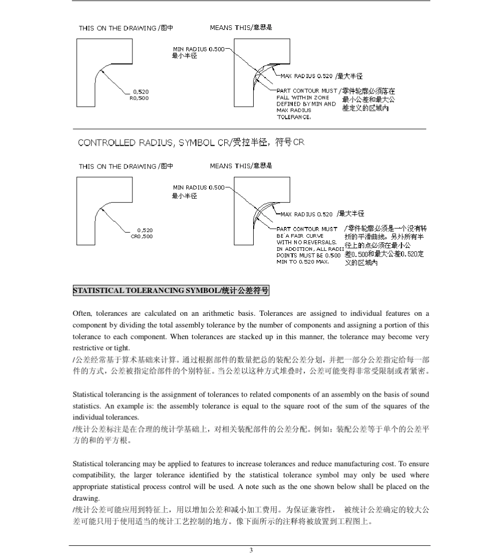 ASMEY14.5M中英文对照讲解_第3页